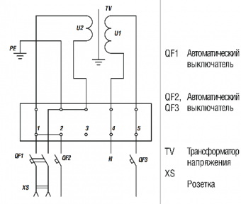 ЯТП-1-220/42 в Иркутске фото