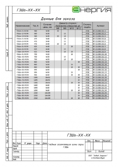 ГЗШо-31 в Иркутске фото