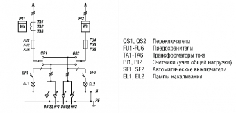 ВРУ-3-13 в Иркутске